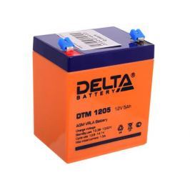 DTM 1205