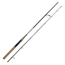 Спинниг Caster Xp 802mh